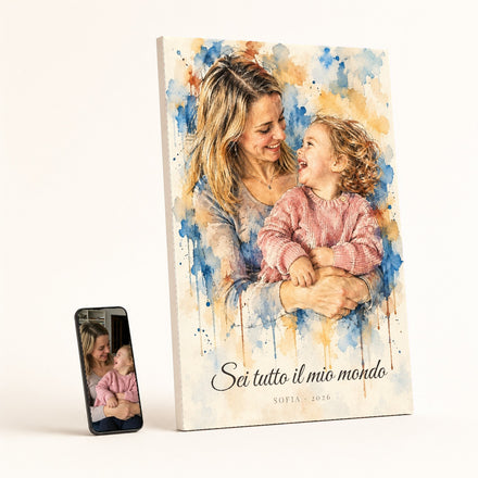 Quadri fotografici